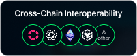 Seamless integration